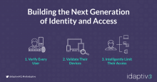  Building the Next Generation of Identity and Access–Next-Gen Access – Idaptive
